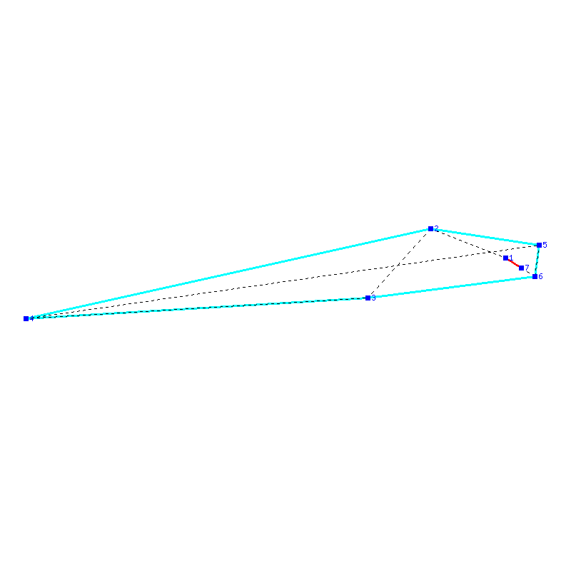 Flugauswertung